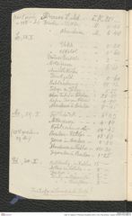 Seite 75, Tagebuch "Pressburg | Budapest | Brünn | Cilli | Prag, Breslau, Troppau" (NHMW-PRAE-BBB-44)